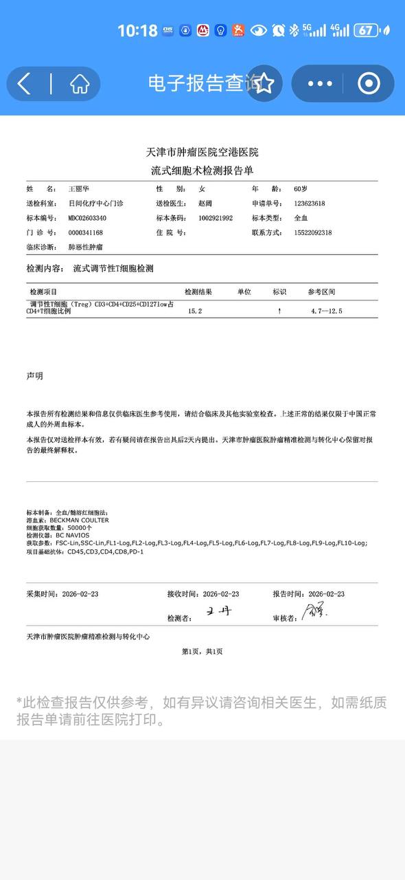 流式细胞术报告